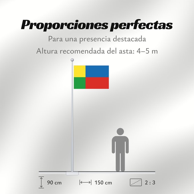Proporciones de la bandera: Zilinsky vlajka Žilina Region Région de Žilina Región de Žilina Žilina