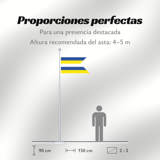 Proporciones de la bandera: Humenné Humenné city Mesta Humenné