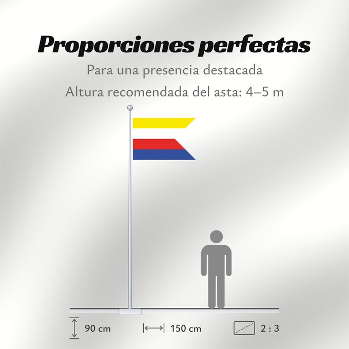 Proporciones de la bandera: Martin  Slovakia	Slovak city Martin	Marin  města na Slovensku  – Vlajka	Martin  mesto na Slovensku  – Vlajka