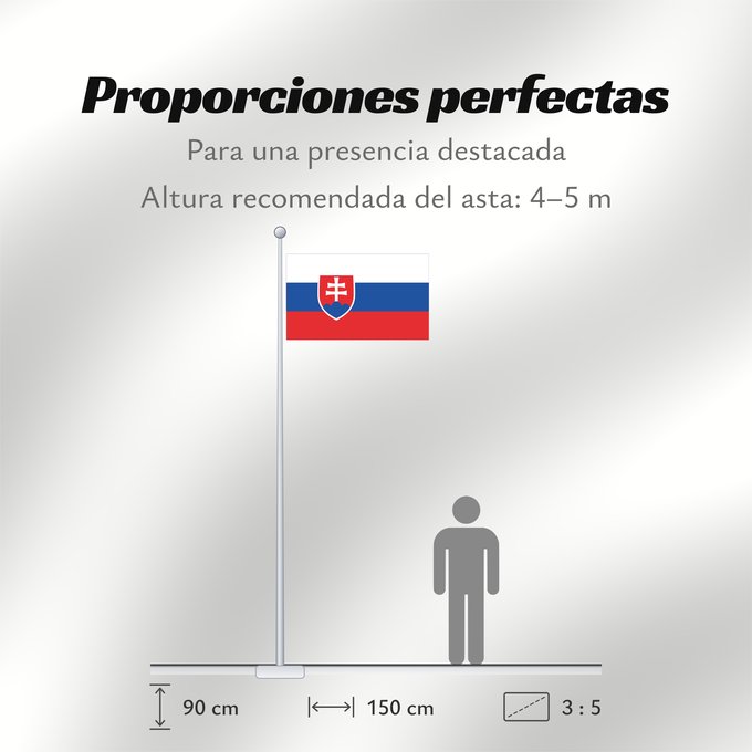 Proporciones de la bandera: Slovakia Slovakia. Image from here, colors Slovaquie Eslovaquia Slowakei Slovacchia Slowakije Eslováquia Słowacji Сцяг Славакіі Национално знаме на Словакия Slovačke Slovenská vlajka Slovakiets Σημαία της Σλοβακίας Slovaki lipp Slovakian Slóvaice Szlováki