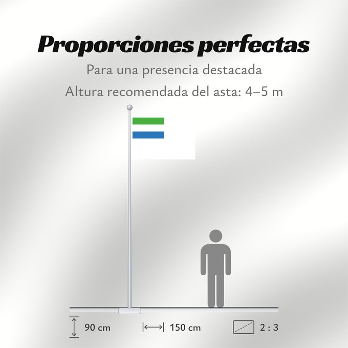 Proporciones de la bandera: Naval Ensign of Sierra Leone