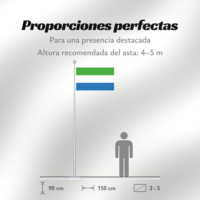 Proporciones de la bandera: Sierra Leone Sierra Leona Sierra Leones Sieraleono Sierre Leone