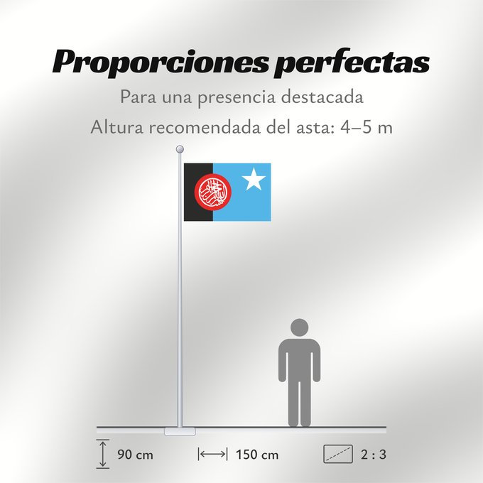 Proporciones de la bandera: Proposed New Somali	My proposal for the new Flag of the Republic of Somalia