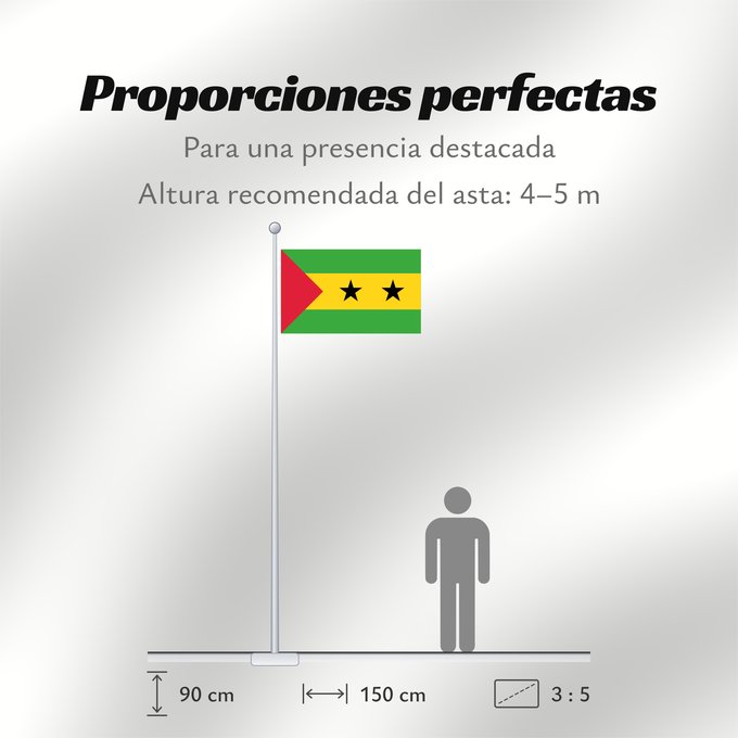 Proporciones de la bandera: Sao Tome and Principe	Sao Tomé-et-Principe	Santo Tomé y Príncipe	São Tomé und Príncipe	Sao Tome e Principe