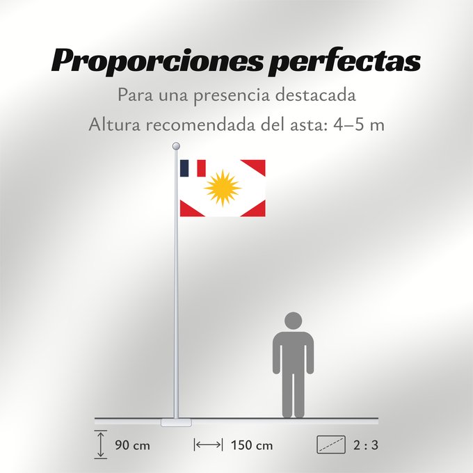 Proporciones de la bandera: Alawite State  1920–1936	One form of the flag of the Sanjak of Latakiya or Alawite state in northwest Syria under French colonial rule	Territoire autonome des Alaouites	Estado Alauí (1920–1936)	Alawitenstaat (1920–1936)	Stato Alawita (1920–1936)