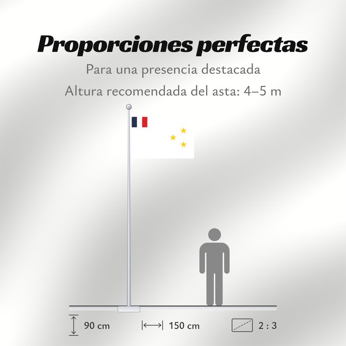Proporciones de la bandera: State of Aleppo	State of Aleppo between 1920 - 1924	L État d Alep entre 1920 - 1924	Estado de Alepo (1920-1924)	Staat Aleppo (1920-1924)	Stato di Aleppo (1920-1924)