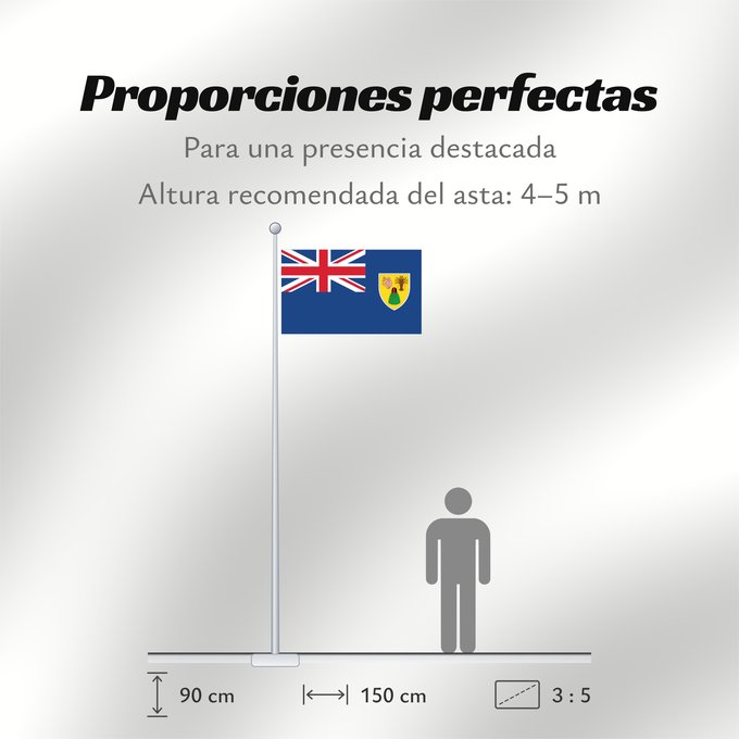 Proporciones de la bandera: Turks and Caicos Islands Turques et caiques !Îles Turques-et-Caïques Islas Turcas y Caicos Turks- und Caicosinseln Turks e Caicos Ynysoedd Turks a Caicos DTurcach agus Caicos Turks ha Kaykos Флаг Тёркса и Кайкоса