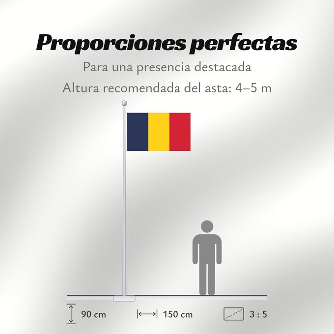 Proporciones de la bandera: Chad National du Tchad Chad. Proporción 2 3 Tschad Ciad Tsjaad علم تشاد Ĉado Ciadului Čada Tchads