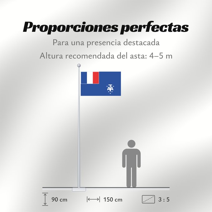 Proporciones de la bandera: French Southern and Antarctic Lands En French Southern and Antarctic Lands Terres australes et antarctiques françaises Administrador Superior de los Territorios Australes Franceses Französische Süd- und Antarktisgebiete Territori francesi meridionali Fran