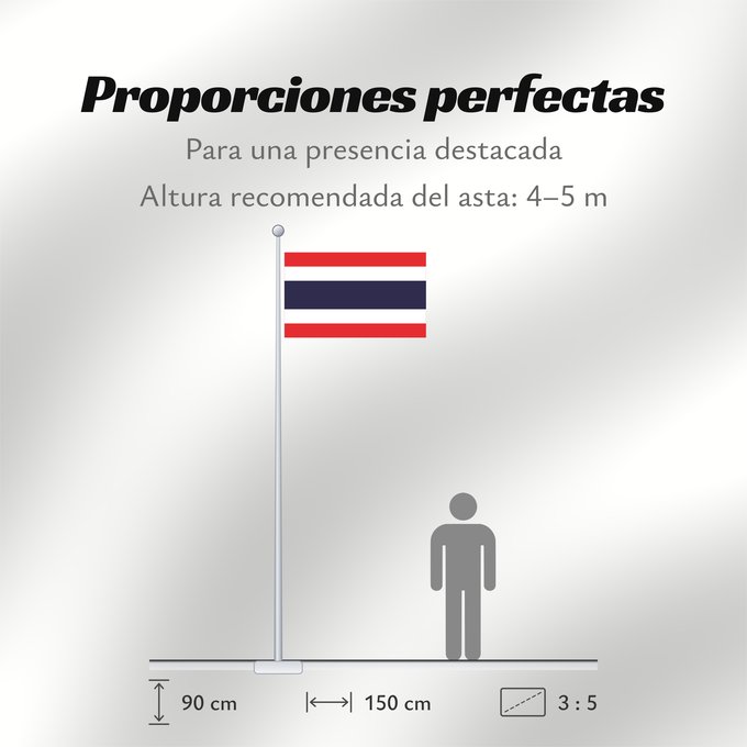 Proporciones de la bandera: Thailand	The national flag of Kingdom of Thailand; there are total of 3 colours Red represents the blood spilt to protect Thailand’s independence and often more simply described as representing the nation	Thaïlande	Tailandia desde el año 2017; hay en tota