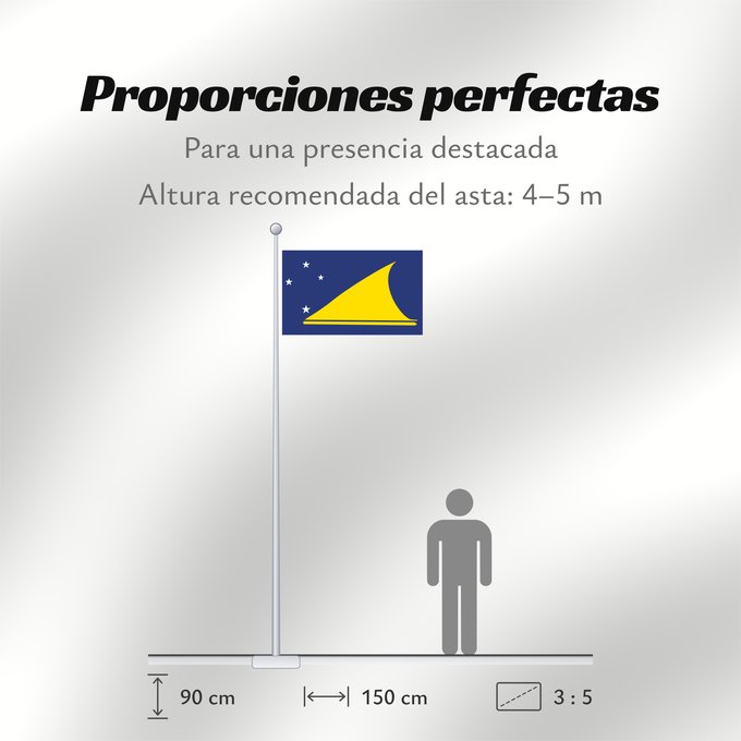 Proporciones de la bandera: Tokelau	Tokelau since May 2008	Tokelau que fuera adoptada en mayo de 2008 por el parlamento local de este territorio dependiente de Nueva Zelanda	Pīwari o Tokelau