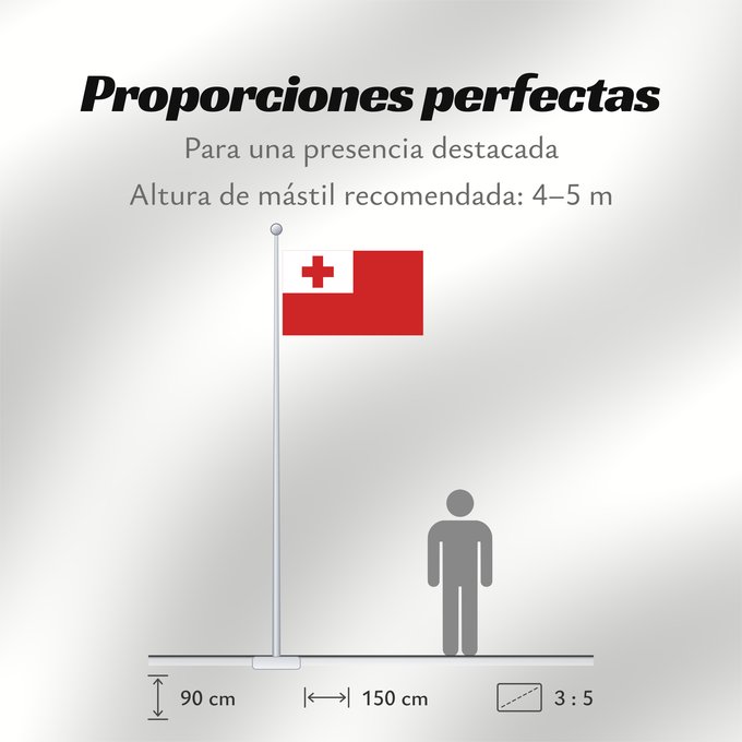 Proporciones de la bandera: Tonga	Thonga	Brattagh ny Tongey	Tonge	Fuka ʻo Tonga