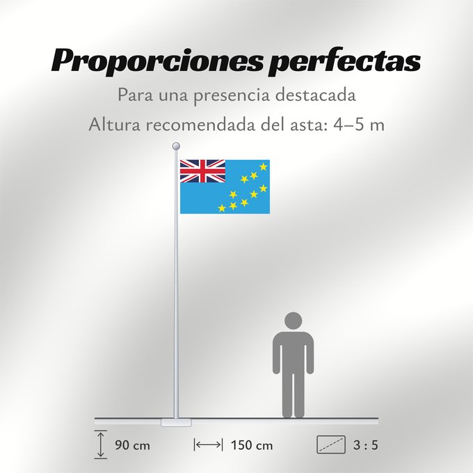 Proporciones de la bandera: Tuvalu