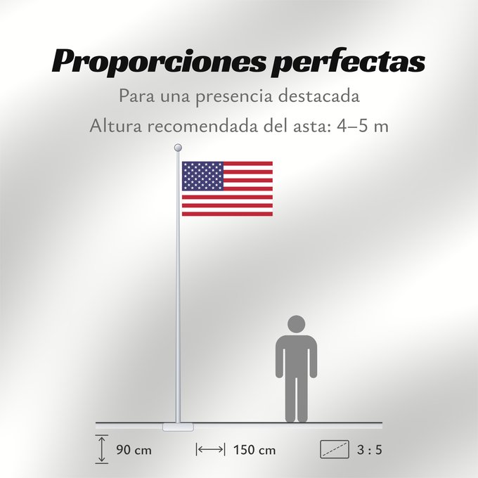 Proporciones de la bandera: United States Minor Outlying Islands