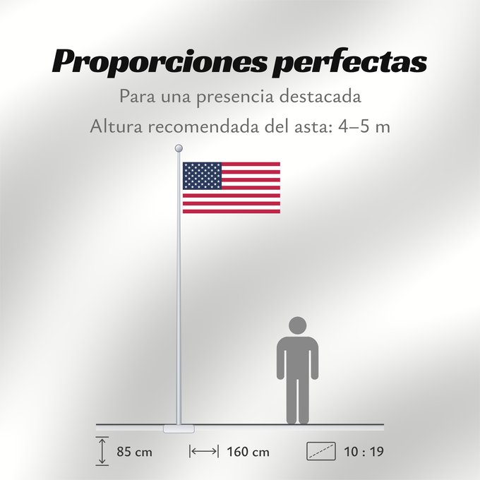 Proporciones de la bandera: United States	États-Unis	Estados Unidos	Vereinigte Staaten von Amerika	Stati Uniti