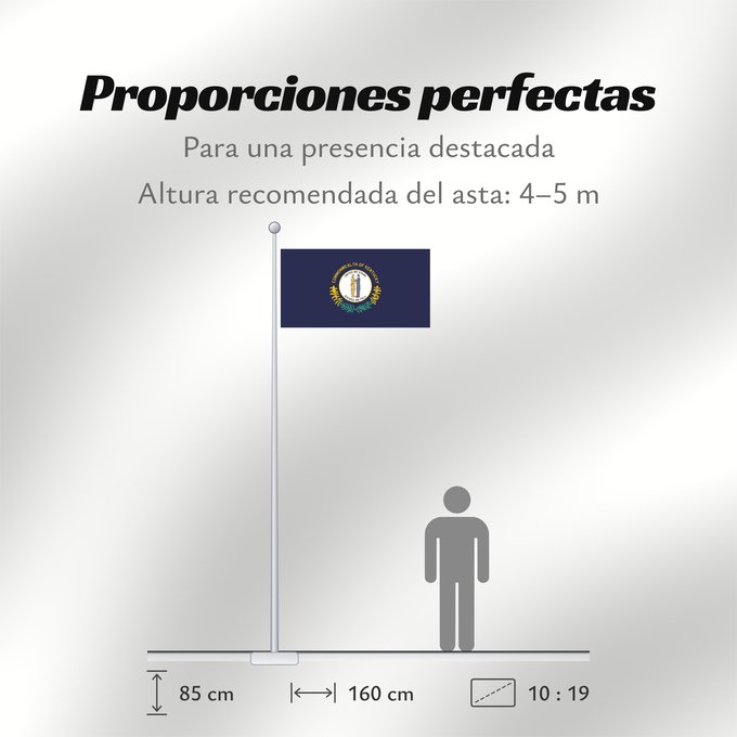 Proporciones de la bandera: Kentucky	ᎬᏅᏓᎩ ᎦᏓᏘ	Ka hae Kenekuke	Kentukiae	Kentákii Hahoodzo bidah naatʼaʼí	Флаг Кентукки	Američke savezne države Kentucky