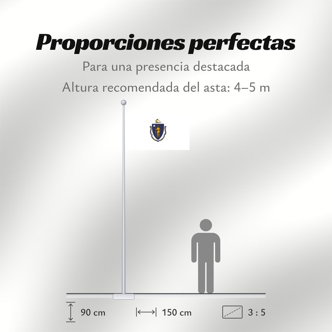 Proporciones de la bandera: Massachusetts	ᎺᏌᏧᏎᏗ ᎦᏓᏘ	Ka hae Makakukeka	Massachusettæ	Méésíchóoshish Hahoodzo bidah naatʼaʼí	Amerikaanischen Bunneschteet Massachusetts	Флаг Массачусетса	Američke savezne države Massachusetts