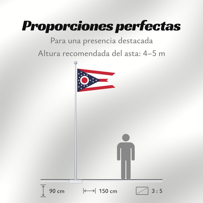 Proporciones de la bandera: Ohio	U	L Ohio	ᎣᎭᏲ ᎦᏓᏘ	Ka hae ‘Ohaio	Ohii	Oohááyoo Hahoodzo	Флаг Огайо	Američke savezne države Ohio	Lá cờ tiểu bang Ohio tại Hoa Kỳ
