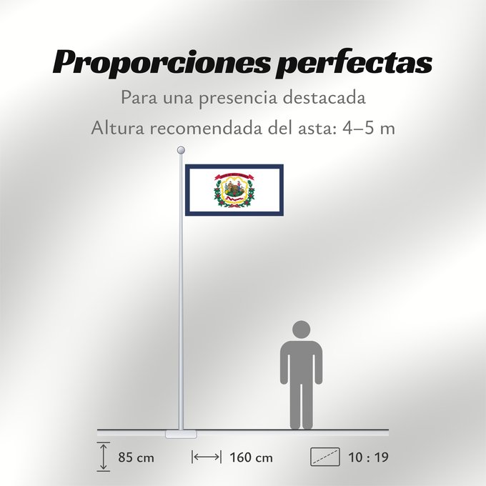 Proporciones de la bandera: West Virginia	Virginie-Occidentale	Virginia Occidental	Virginia Occidentale	ᏫᏍᎧᏂᏏᏂ ᎦᏓᏘ	Wilikinia Komohana	Virginia Occidentalis	Eʼeʼaahjí Bijiniyah Hahoodzo bidah naatʼaʼí	Wescht Wirschini	Флаг Западной Виргинии	Застава Западне Вирџиније