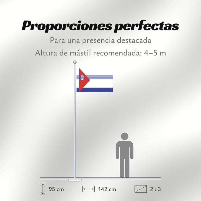 Proporciones de la bandera: Artigas Department	département d'Artigas	Departamento de Artigas	Artigas (Departamento)	Artigas Dipartimento