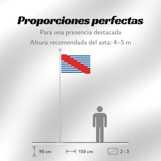 Proporciones de la bandera: Canelones Department	Department of Canelones, Uruguay	département de Canelones	Departamento de Canelones, Uruguay	Canelones (Departamento)	Dipartimento di Canelones