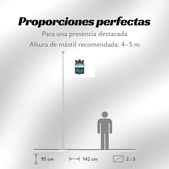 Proporciones de la bandera: Maldonado Department Maldonado