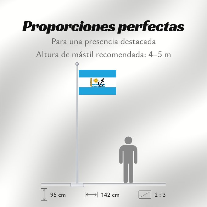 Proporciones de la bandera: Rio Negro Department	Río Negro Department	Río Negro