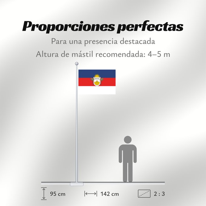 Proporciones de la bandera: Rocha Department	Rocha 	Departamento de Rocha, Uruguay	Rocha