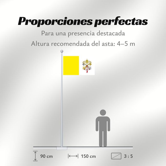 Proporciones de la bandera: Vatican City  2023–present	Vatican City State	Vatican (Saint-Siège)	Ciudad del Vaticano	Vatikanstadt	Città del Vaticano