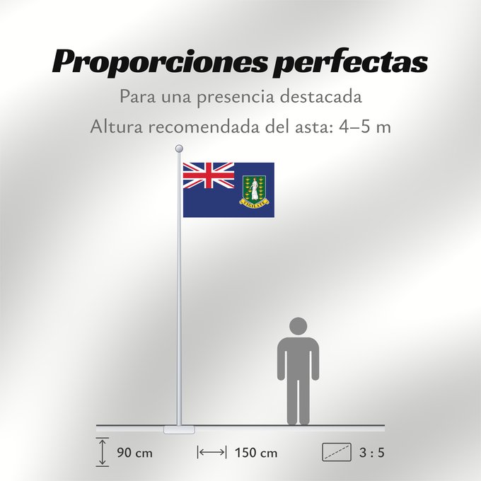 Proporciones de la bandera: British Virgin Islands	Virgin Islands, British	Vierges britanniques !Îles Vierges britanniques	Islas Vírgenes Británicas	Britische Jungferninseln	Isole Vergini Britanniche