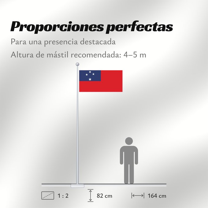 Proporciones de la bandera: Samoa  1948-1949	Samoa between May 26, 1948 - February 24, 1949	Samoa (1948-1949)