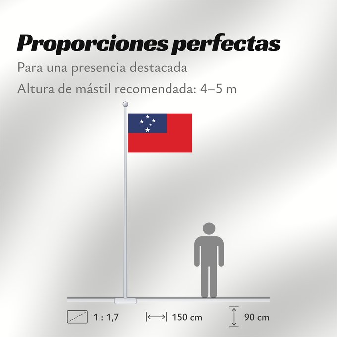 Proporciones de la bandera: Samoa Pīwari o Hāmoa Samoe Fu‘a o Sāmoa