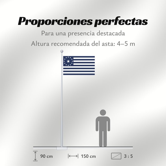 Proporciones de la bandera: Alleged Mormon flag 1877	An modern attempt to recreate an unofficial flag used by members of The Church of Jesus Christ of Latter-day Saints  Mormons  for the State of Deseret  i	Drapeau mormon (non officiel, 1877)	Bandera mormona (no oficial, 1877)	Mormo