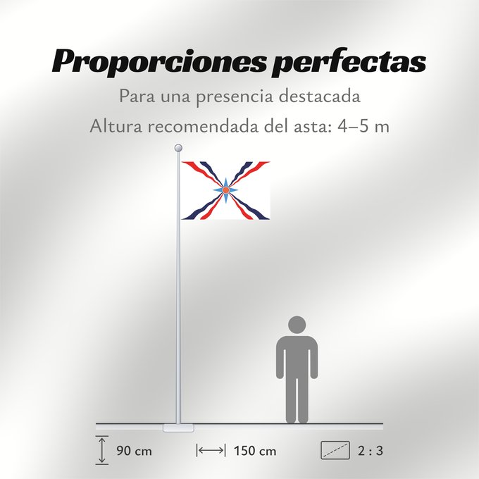 Proporciones de la bandera: Assyrian people Assyrian people w/o the standard of King Sargon I in the upper field Peuple assyrien (sans l'étendard du roi Sargon Ier dans la partie supérieure) Pueblo asirio (sin el estandarte del rey Sargón I en el campo superior) Assyrer (ohne die St