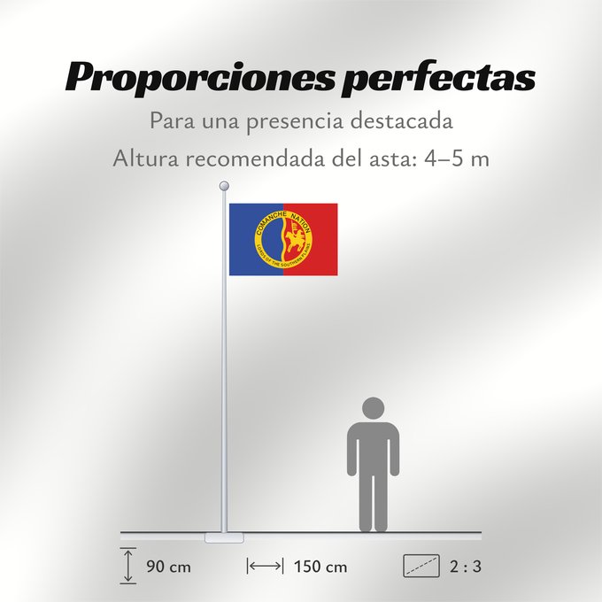 Proporciones de la bandera: Comanche Nation