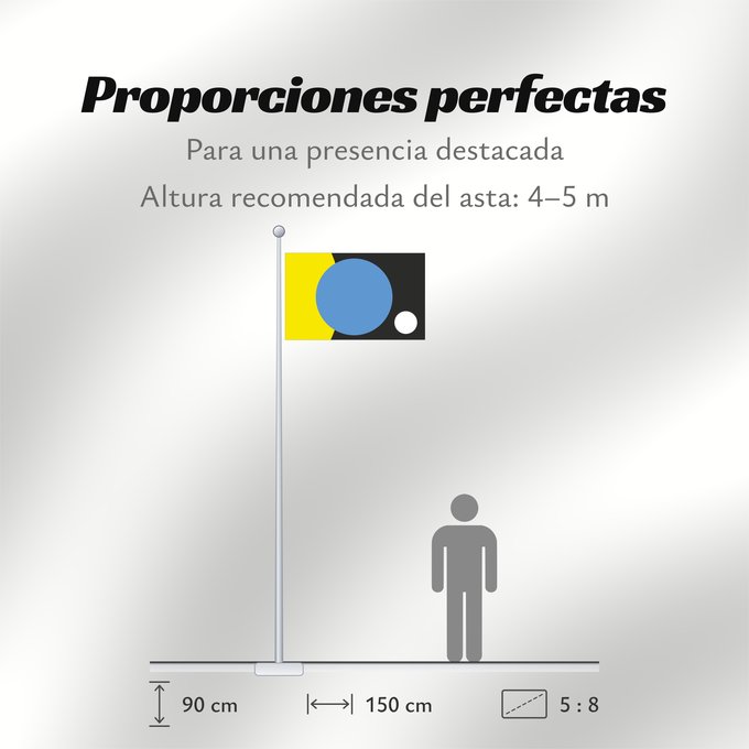 Proporciones de la bandera: Earth	Earth (James Cadle)	Terre (James Cadle)	Tierra (James Cadle)	Erde (James Cadle)	Terra (James Cadle)	James Cadle s Flag of Earth