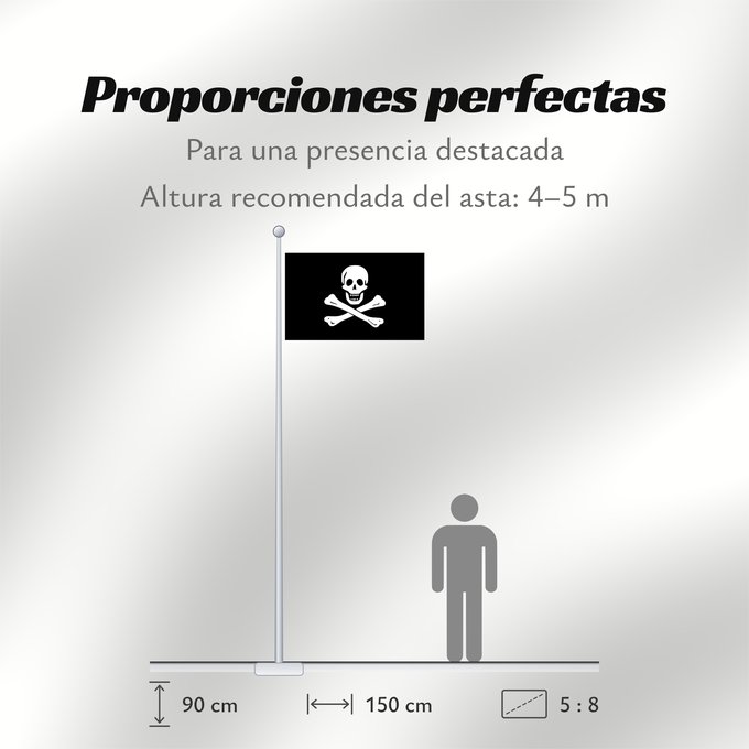 Proporciones de la bandera: Edward England Pirate Edward England, Samuel Bellamy, and others Edward England (pirate) Edward England (pirata) Piraten Edward England Pirata Edwarda England Флаг пирата Эдварда Ингланда