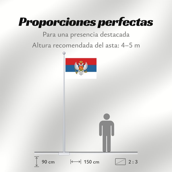 Proporciones de la bandera: Montenegro  1905–1918	King of Montenegro  1900-1918	Roi du Monténégro - Étendard Royal (1900-1918)	Re de Montenegro  1900-1918	König von Montenegro - Königsstandarte (1900-1918)	Re di Montenegro - Stendardo Reale (1900-1918)	Флаг Короля Черногории  1900-1
