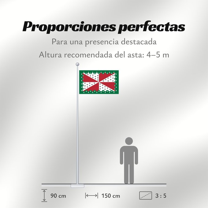 Proporciones de la bandera: Loudoun County, Virginia	Comté de Loudoun, Virginie	Condado de Loudoun, Virginia	Contea di Loudoun, Virginia