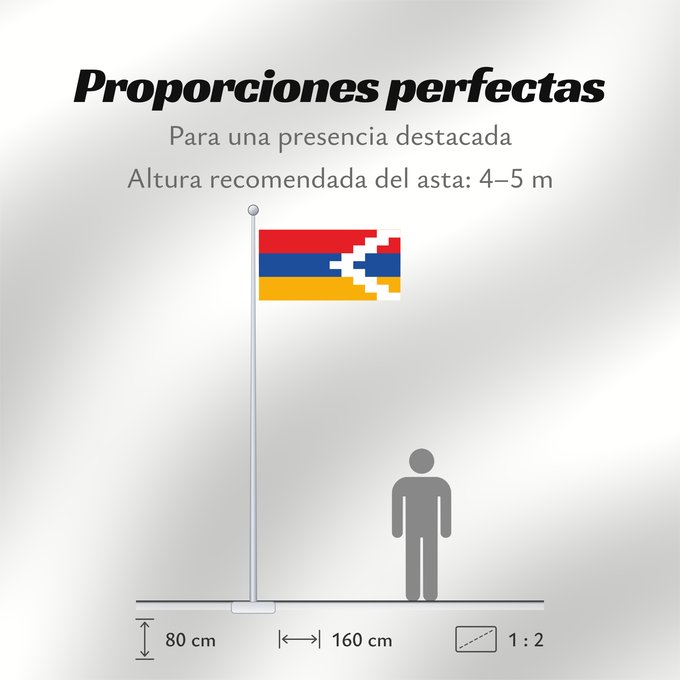 Proporciones de la bandera: Artsakh	Artsaj	Artsach