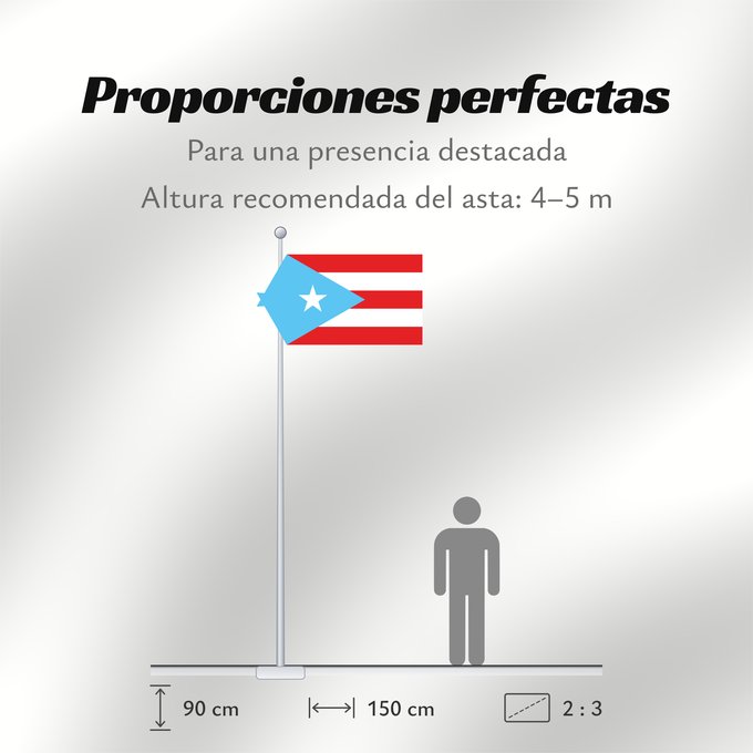 Proporciones de la bandera: Puerto Rico  Light Blue	Light blue version of the flag of Puerto Rico	Porto Rico (variante bleu clair)	Puerto Rico (variante azul claro)	Puerto Rico (hellblaue Variante)	Porto Rico (variante azzurro chiaro)