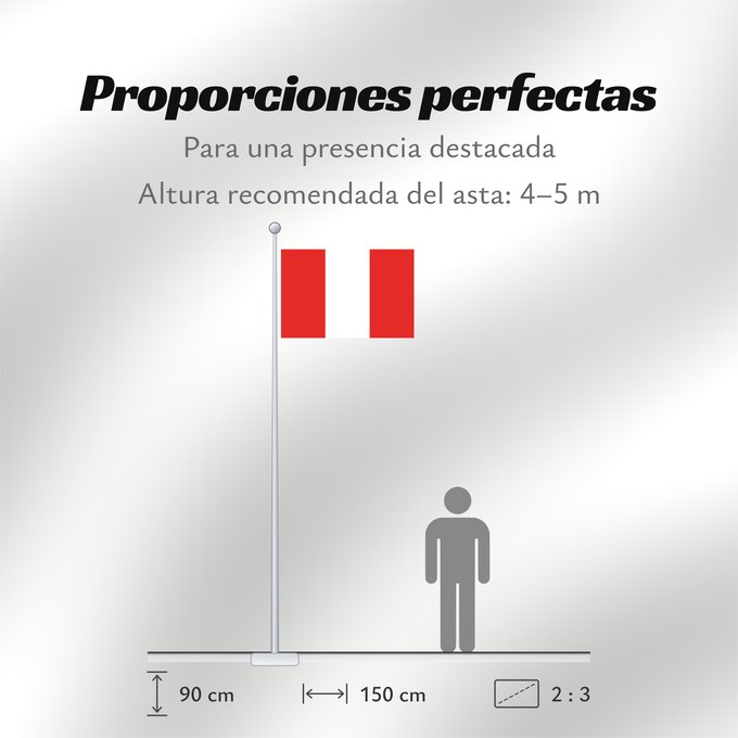 Proporciones de la bandera: Saint-Tropez