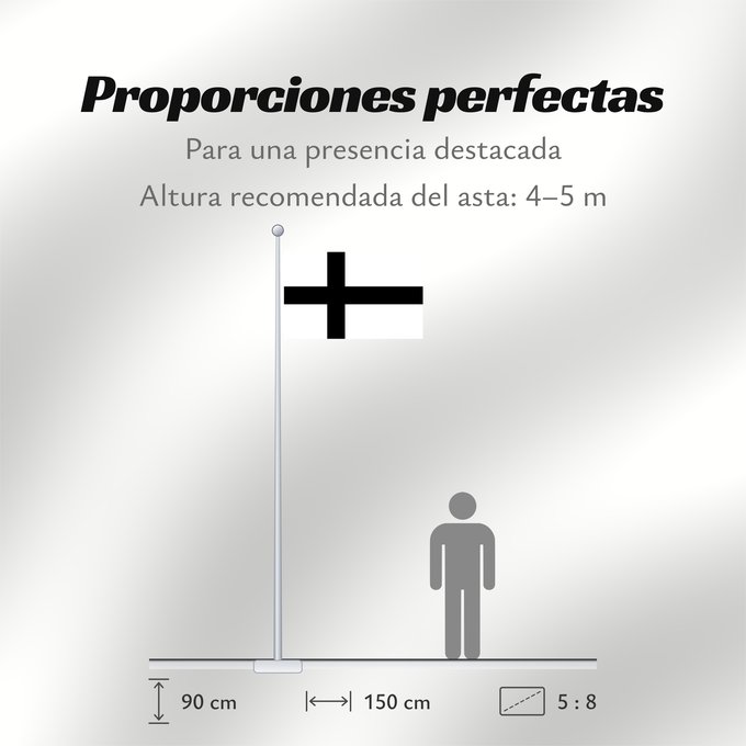 Proporciones de la bandera: State of the Teutonic Order Drapeau de l'État de l'Ordre Teutonique Bandera del Estado de la Orden Teutónica Deutschen Ordens Bandiera dello Stato dell'Ordine Teutonico Zakonu Krzyżackiego