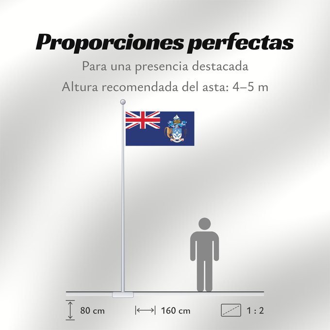Proporciones de la bandera: Tristan da Cunha Tristán da Cunha
