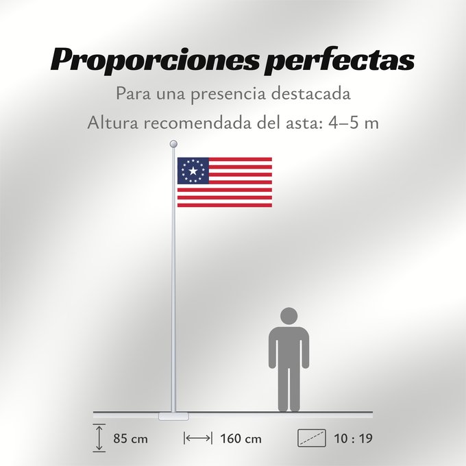Proporciones de la bandera: United States Fallout United States from the Fallout series of video games États-Unis (Fallout) Estados Unidos (Fallout) Vereinigte Staaten (Fallout) Stati Uniti (Fallout)