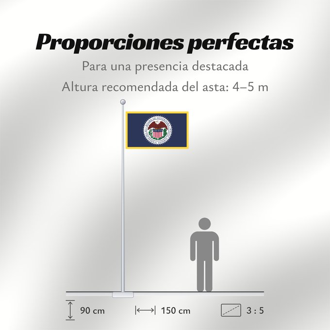 Proporciones de la bandera: United States Federal Reserve United States Federal Reserve System Système de la Réserve Fédérale des États-Unis Sistema de la Reserva Federal de los Estados Unidos US-Notenbanksystem Sistema della Federal Reserve degli Stati Uniti