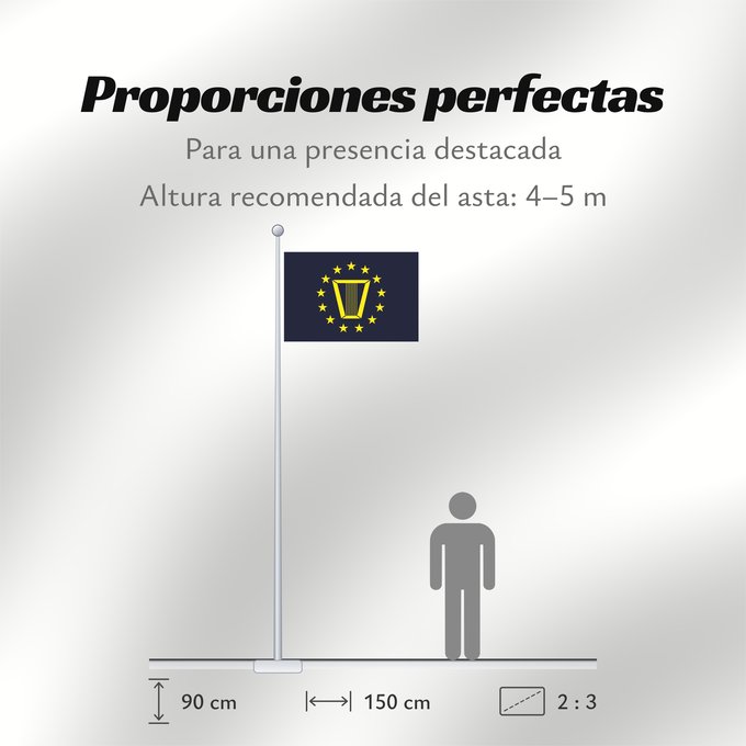 Proporciones de la bandera: United States Senior Executive Service	The United States Senior Executive Service	Service exécutif supérieur des États-Unis	Servicio Ejecutivo Superior de los Estados Unidos	Senior Executive Service der Vereinigten Staaten	Servizio Esecutivo Superiore deg