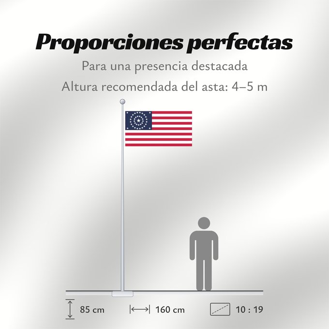 Proporciones de la bandera: US 38 Star Flag concentric circles