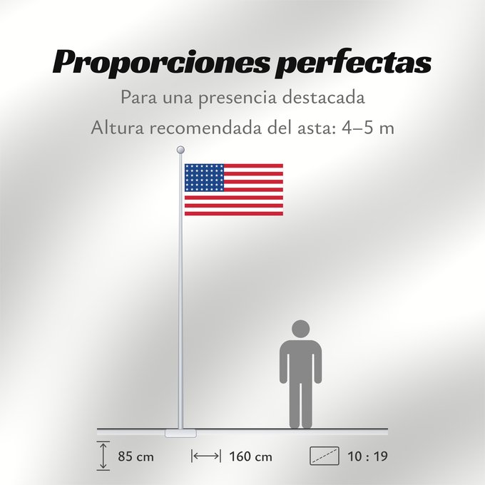 Proporciones de la bandera: United States  1912-1959	US Flag with 48 stars	États-Unis (1912-1959)	Estados Unidos (1912-1959)	Vereinigte Staaten (1912-1959)	Stati Uniti (1912-1959)	علم الولايات المتحدة ذو 48 نجماً، تم إعتماده رسمياً بتاريخ 4 يوليو 1912م لغاية 3 يوليو 1959م