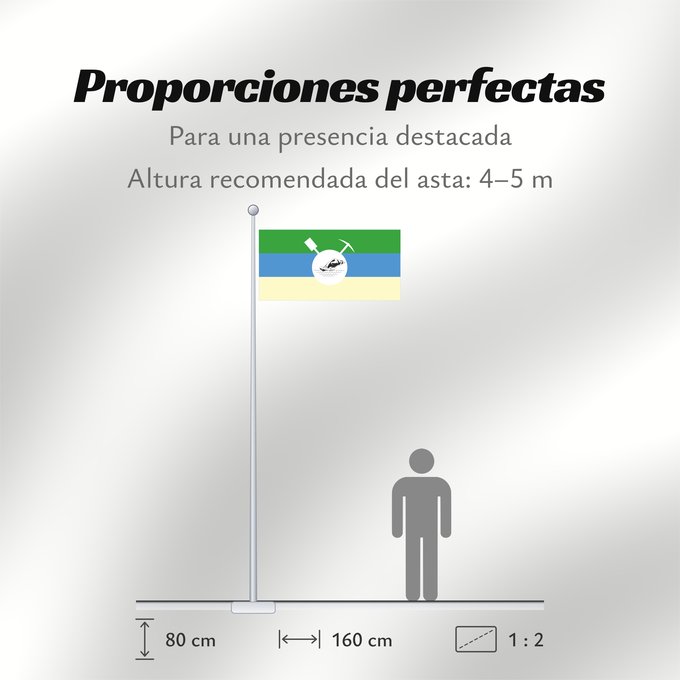 Proporciones de la bandera: Bafokeng	Royal Bafokeng Nation	Nation Royale Bafokeng